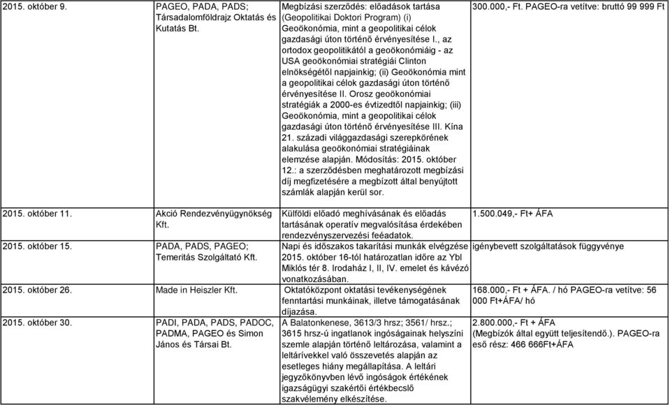 , az ortodox geopolitikától a geoökonómiáig - az USA geoökonómiai stratégiái Clinton elnökségétől napjainkig; (ii) Geoökonómia mint a geopolitikai célok gazdasági úton történő érvényesítése II.