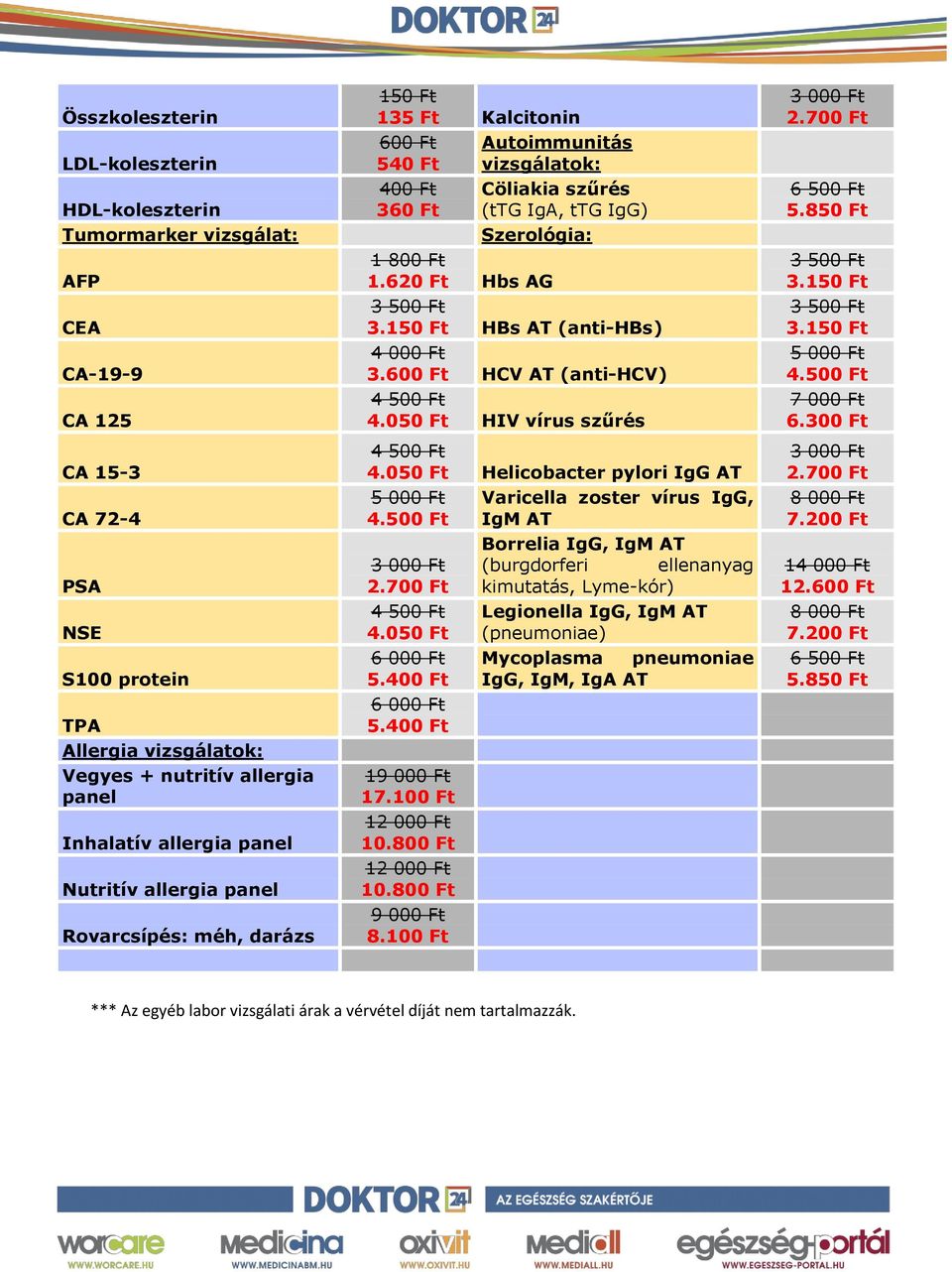 HBs AT (anti-hbs) 3. HCV AT (anti-hcv) 4.050 Ft HIV vírus szűrés 4.050 Ft Helicobacter pylori IgG AT 4.050 Ft 19 000 Ft 17. 9 000 Ft 8.