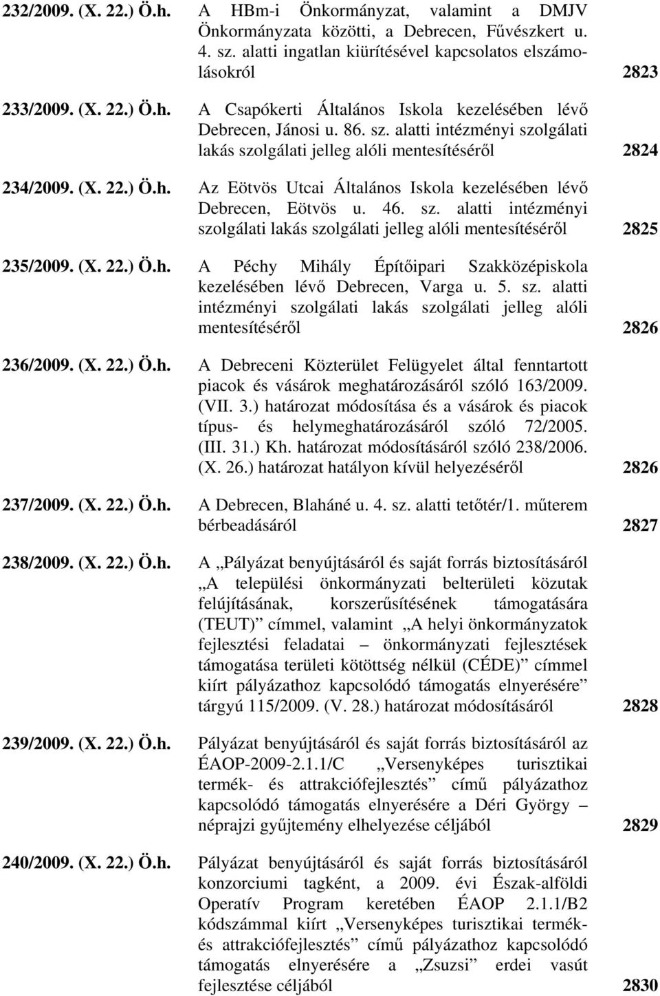 (X. 22.) Ö.h. A Péchy Mihály Építőipari Szakközépiskola kezelésében lévő Debrecen, Varga u. 5. sz. alatti intézményi szolgálati lakás szolgálati jelleg alóli mentesítéséről 2826 236/2009. (X. 22.) Ö.h. A Debreceni Közterület Felügyelet által fenntartott piacok és vásárok meghatározásáról szóló 163/2009.