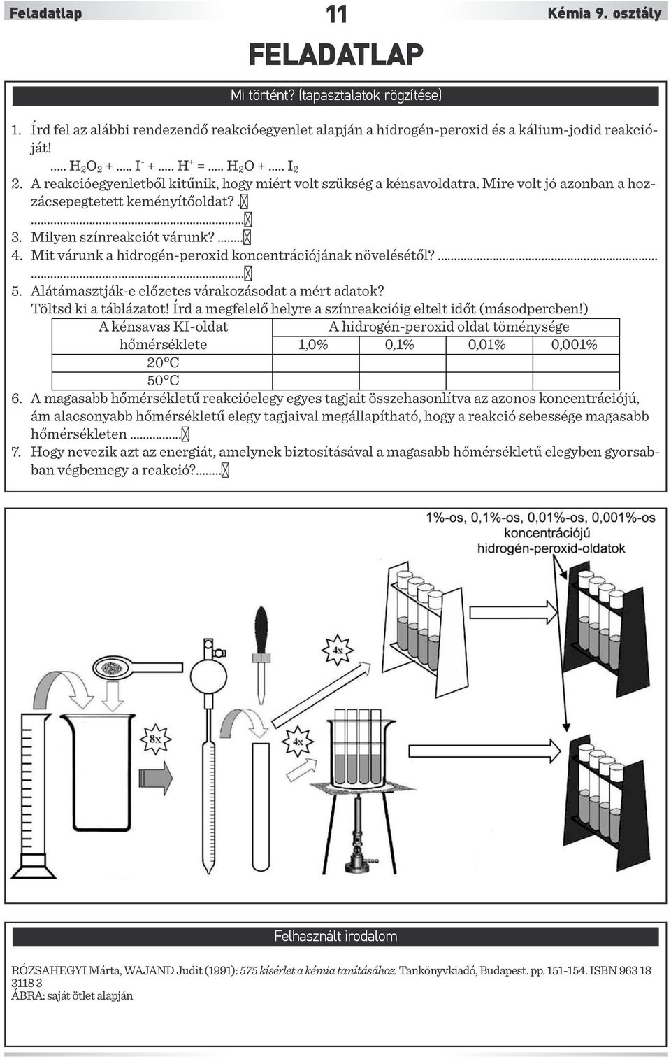 ...6 4. Mit várunk a hidrogén-peroxid koncentrációjának növelésétől?......6 5. Alátámasztják-e előzetes várakozásodat a mért adatok? Töltsd ki a táblázatot!