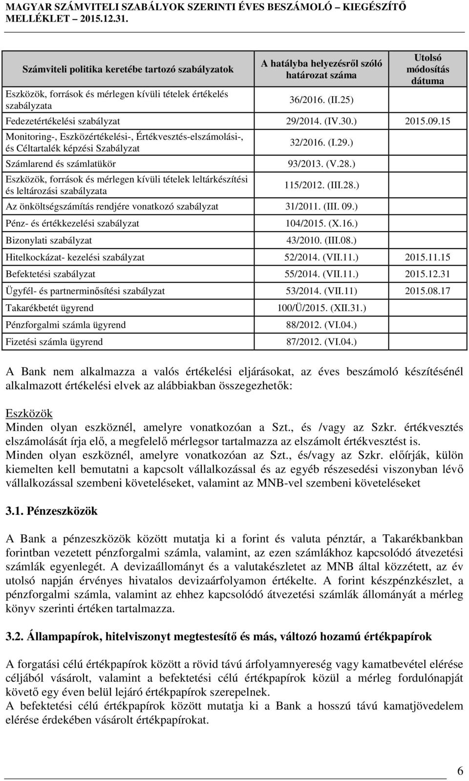 15 Monitoring-, Eszközértékelési-, Értékvesztés-elszámolási-, és Céltartalék képzési Szabályzat Számlarend és számlatükör Eszközök, források és mérlegen kívüli tételek leltárkészítési és leltározási