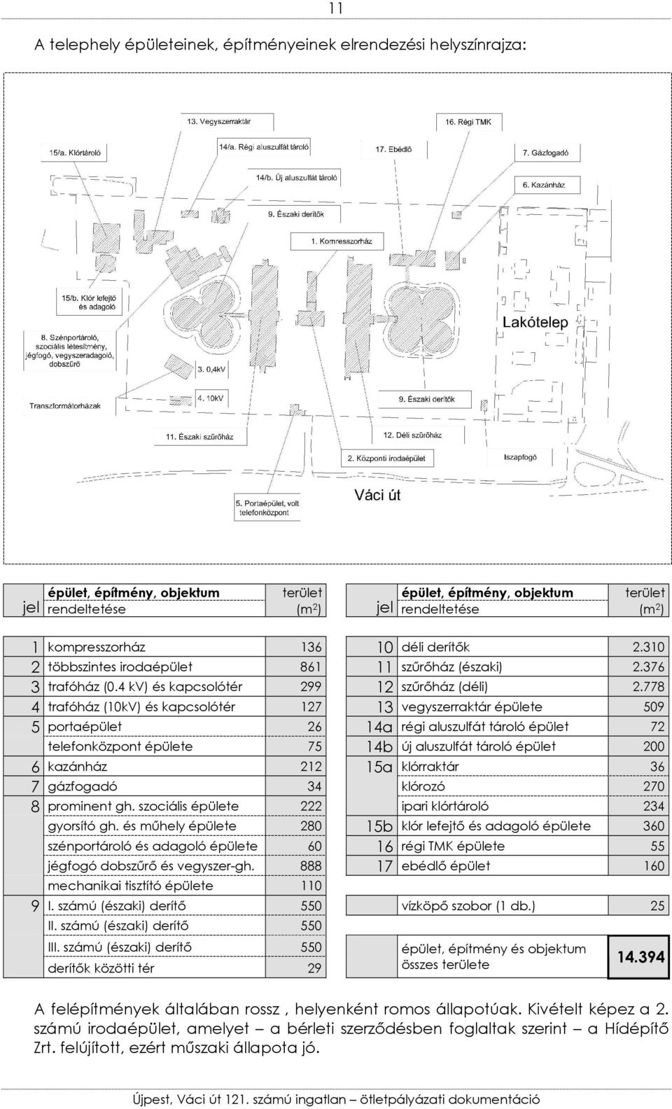 778 4 trafóház (10kV) és kapcsolótér 127 13 vegyszerraktár épülete 509 5 portaépület 26 14a régi aluszulfát tároló épület 72 telefonközpont épülete 75 14b új aluszulfát tároló épület 200 6 kazánház