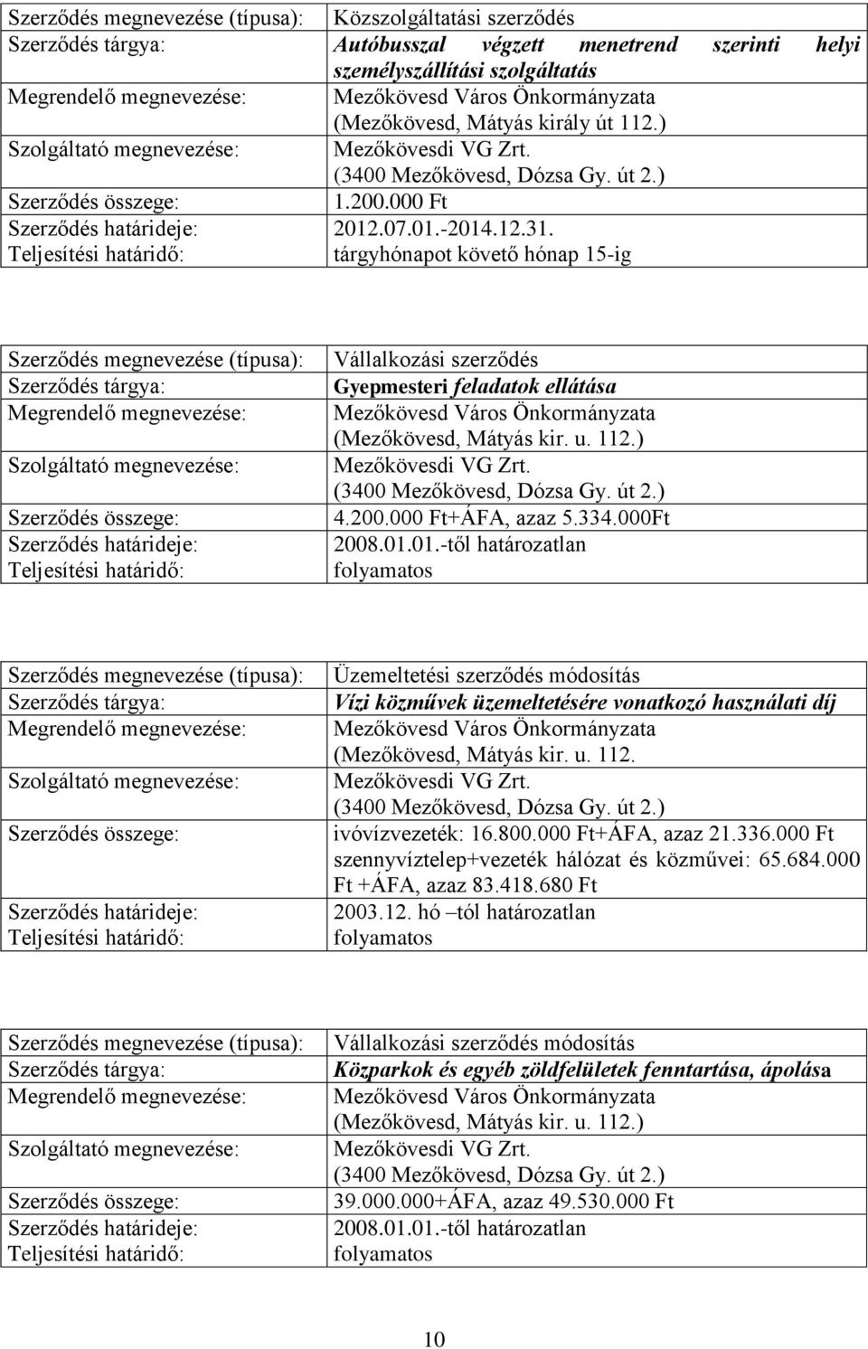 01.-től határozatlan Üzemeltetési szerződés módosítás Vízi közművek üzemeltetésére vonatkozó használati díj (Mezőkövesd, Mátyás kir. u. 112. ivóvízvezeték: 16.800.