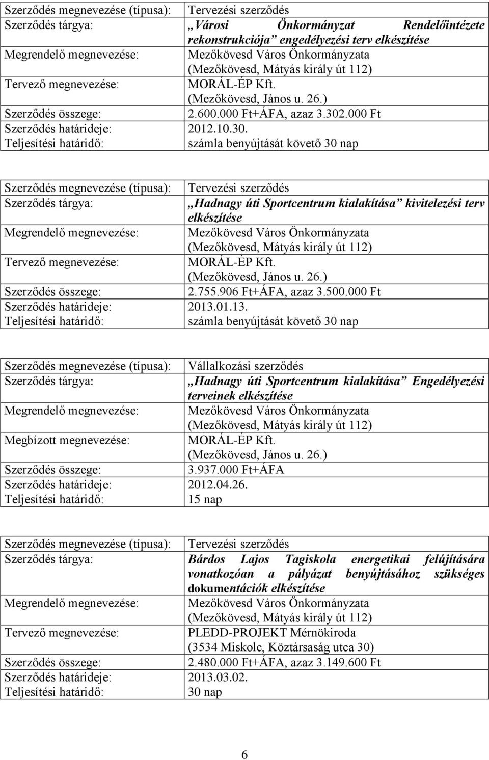) 2.755.906 Ft+ÁFA, azaz 3.500.000 Ft 2013.01.13. számla benyújtását követő 30 nap Hadnagy úti Sportcentrum kialakítása Engedélyezési terveinek elkészítése MORÁL-ÉP Kft. (Mezőkövesd, János u. 26.) 3.