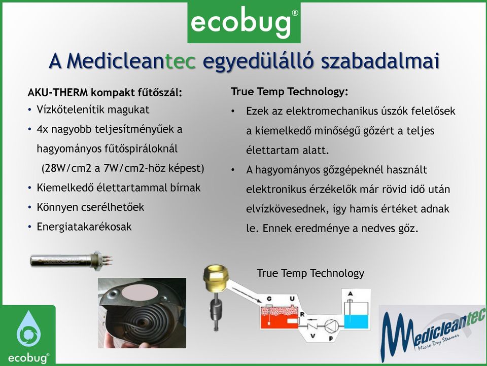 Technology: Ezek az elektromechanikus úszók felelősek a kiemelkedő minőségű gőzért a teljes élettartam alatt.