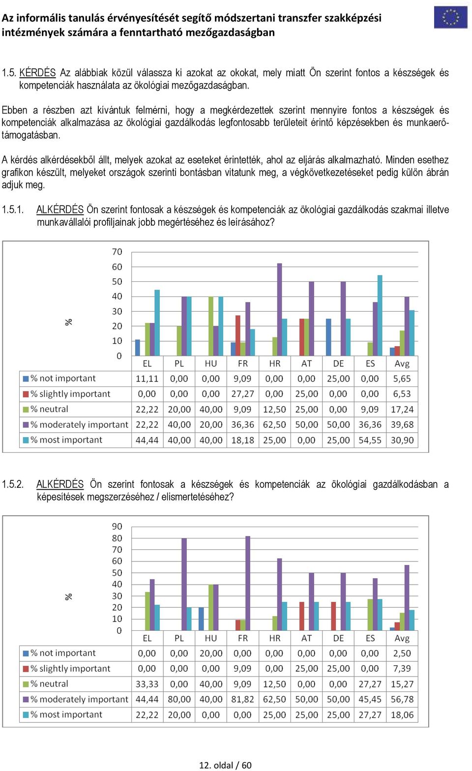 munkaerőtámogatásban. A kérdés alkérdésekből állt, melyek azokat az eseteket érintették, ahol az eljárás alkalmazható.