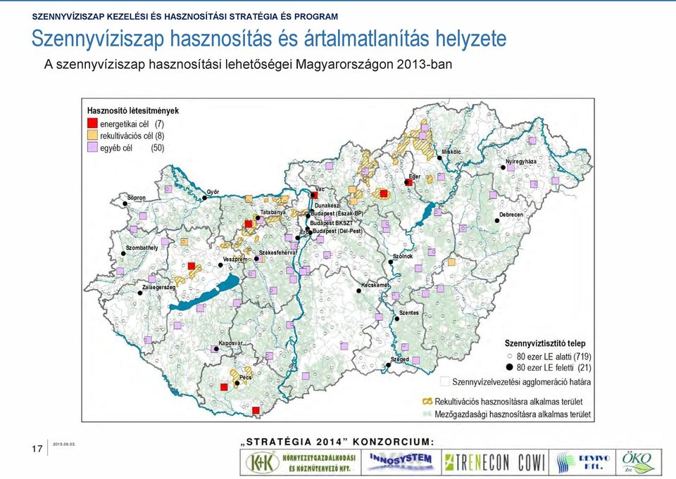 szennyvíziszap hasznosítási