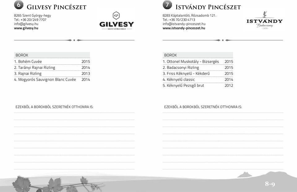 Rajnai Rizling 2013 4. Mogyorós Sauvignon Blanc Cuvée 2014 1. Ottonel Muskotály - Bizsergés 2015 2. Badacsonyi Rizling 2015 3.