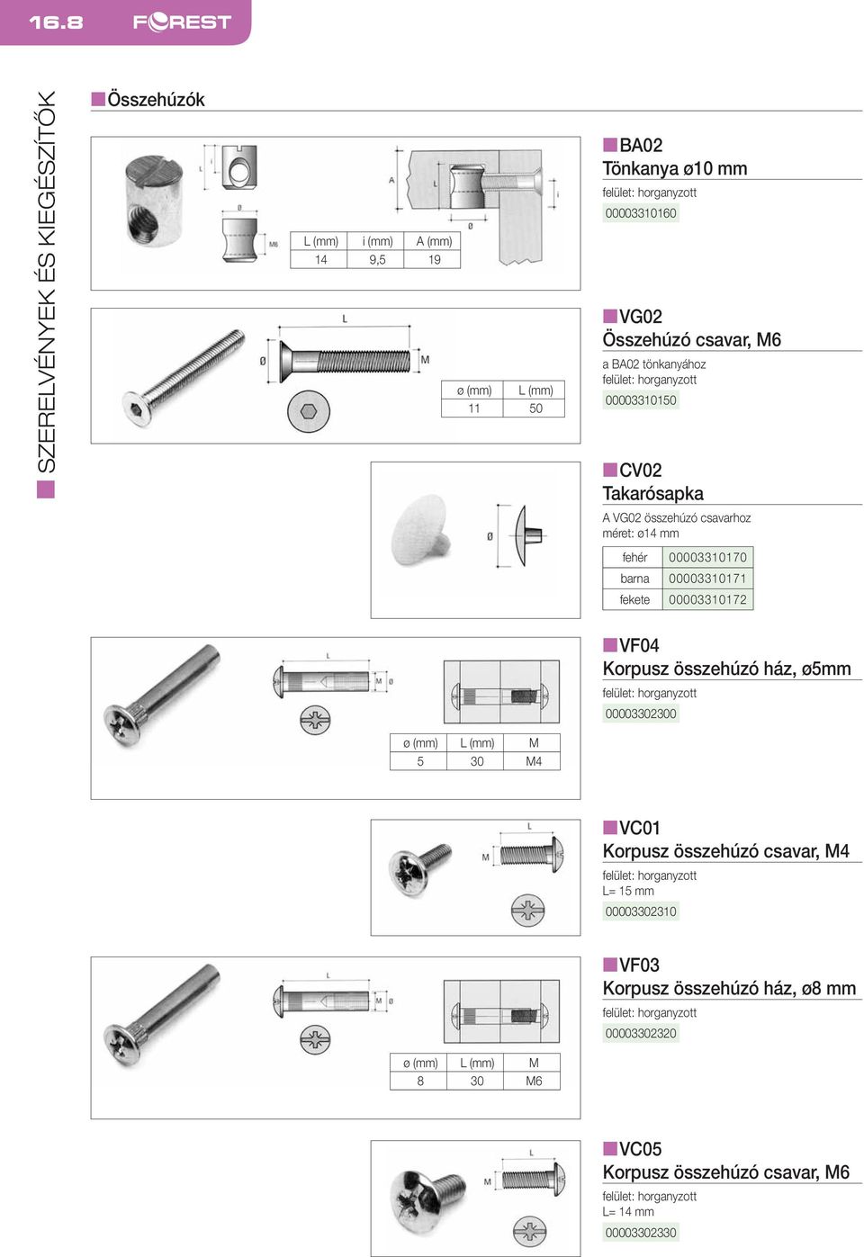 00003310172 nvf04 Korpusz összehúzó ház, ø5mm 00003302300 ø (mm) L (mm) M 5 30 M4 nvc01 Korpusz összehúzó csavar, M4 L= 15 mm