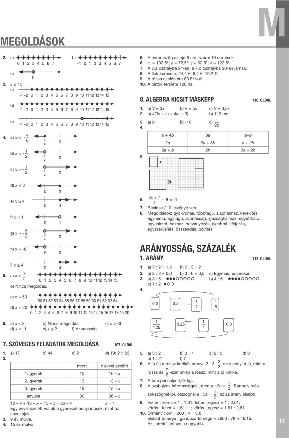 9. A rózsa akciós ára 8 Ft volt.. A birtok területe ha. 8. algebra kicsit másképp. oldal. a) V = x b) V = x c) V =,x. a) (a + a) + (a + ) b) cm. a) 6 b) - c) 9b.