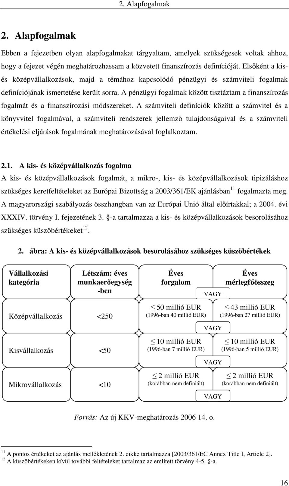 A pénzügyi fogalmak között tisztáztam a finanszírozás fogalmát és a finanszírozási módszereket.