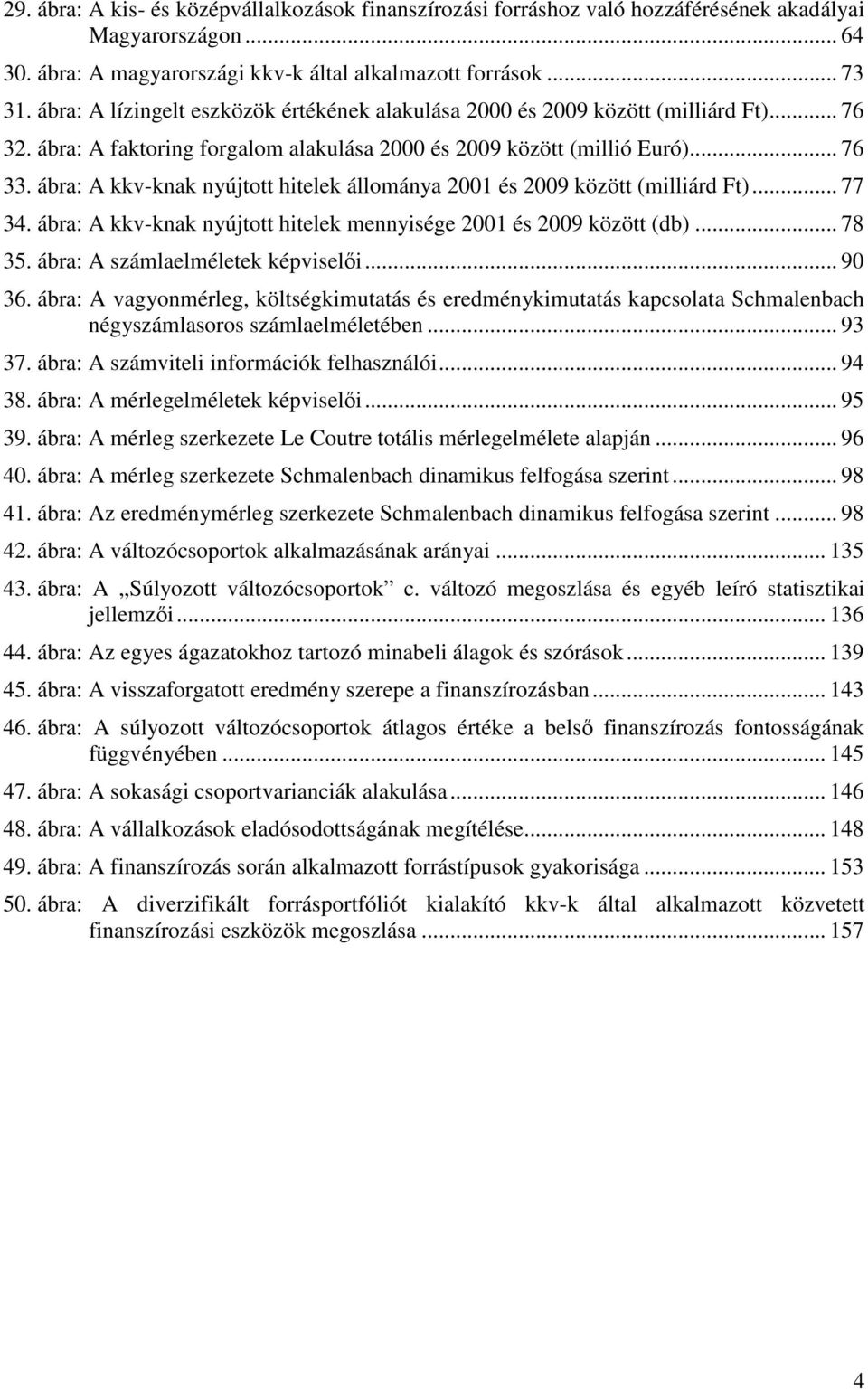 ábra: A kkv-knak nyújtott hitelek állománya 2001 és 2009 között (milliárd Ft)... 77 34. ábra: A kkv-knak nyújtott hitelek mennyisége 2001 és 2009 között (db)... 78 35.
