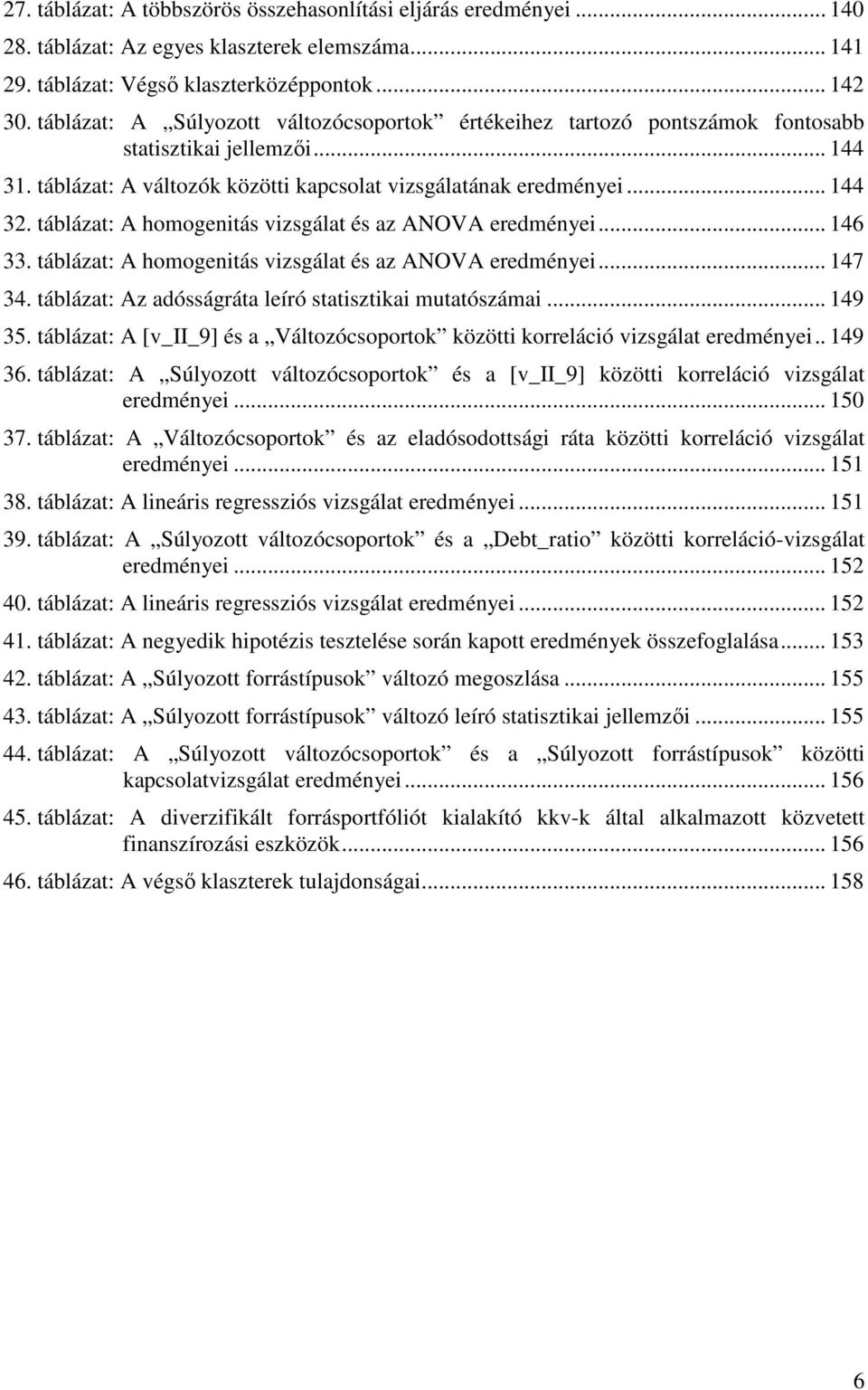 táblázat: A homogenitás vizsgálat és az ANOVA eredményei... 146 33. táblázat: A homogenitás vizsgálat és az ANOVA eredményei... 147 34. táblázat: Az adósságráta leíró statisztikai mutatószámai.