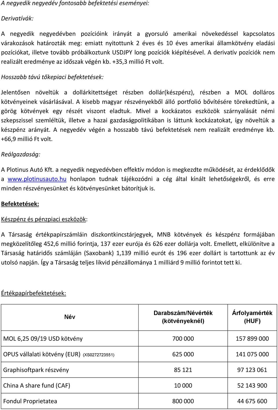 +35,3 millió Ft volt. Hosszabb távú tőkepiaci befektetések: Jelentősen növeltük a dollárkitettséget részben dollár(készpénz), részben a MOL dolláros kötvényeinek vásárlásával.