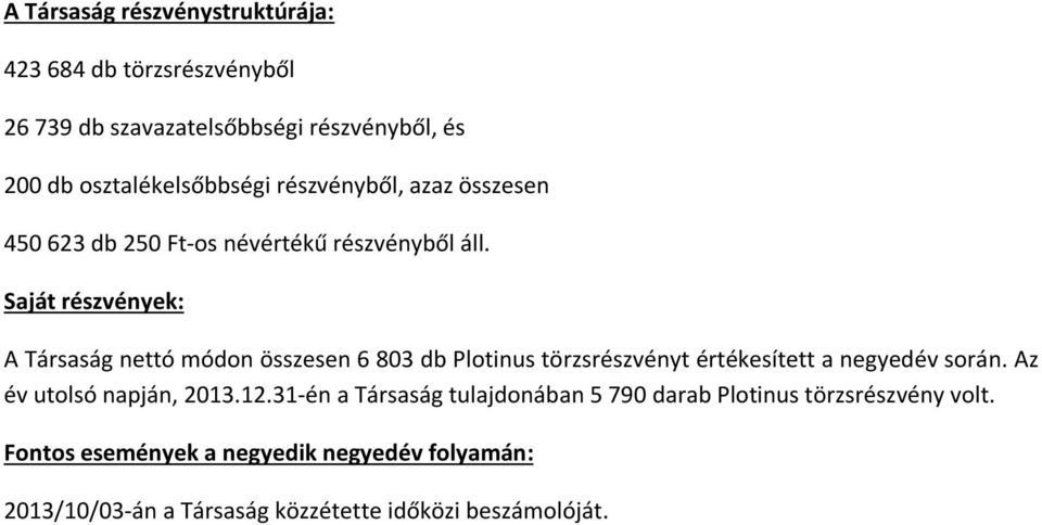 Saját részvények: A Társaság nettó módon összesen 6 803 db Plotinus törzsrészvényt értékesített a negyedév során.
