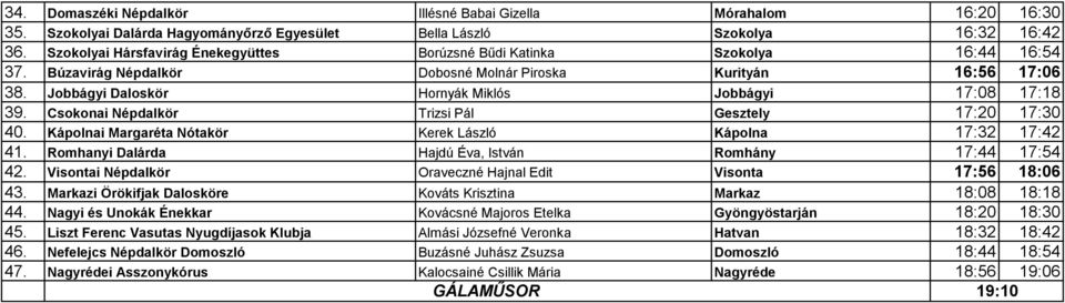 Jobbágyi Daloskör Hornyák Miklós Jobbágyi 17:08 17:18 39. Csokonai Népdalkör Trizsi Pál Gesztely 17:20 17:30 40. Kápolnai Margaréta Nótakör Kerek László Kápolna 17:32 17:42 41.