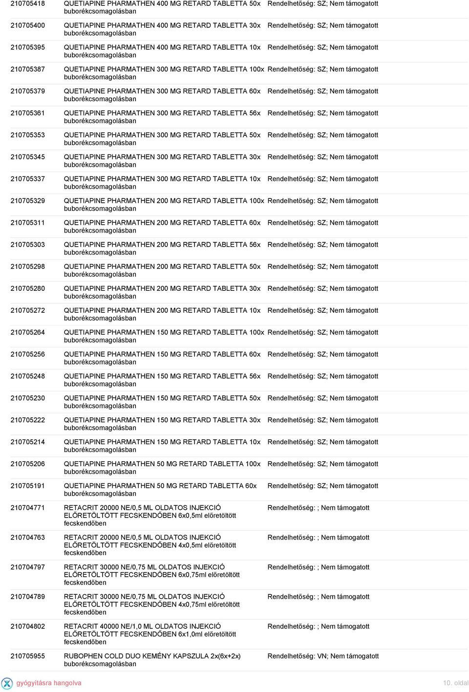 RETARD TABLETTA 50x 210705345 QUETIAPINE PHARMATHEN 300 MG RETARD TABLETTA 30x 210705337 QUETIAPINE PHARMATHEN 300 MG RETARD TABLETTA 10x 210705329 QUETIAPINE PHARMATHEN 200 MG RETARD TABLETTA 100x