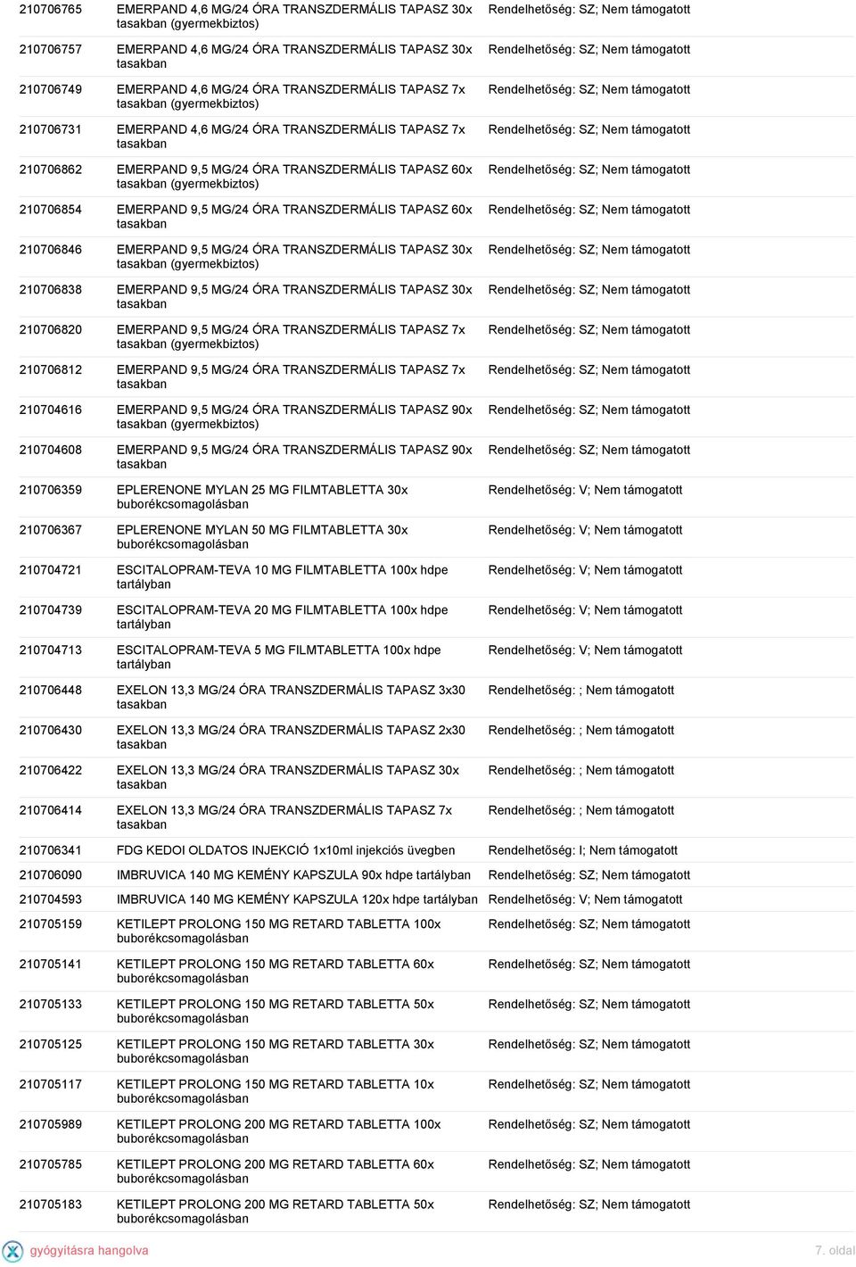 TAPASZ 60x 210706846 EMERPAND 9,5 MG/24 ÓRA TRANSZDERMÁLIS TAPASZ 30x (gyermekbiztos) 210706838 EMERPAND 9,5 MG/24 ÓRA TRANSZDERMÁLIS TAPASZ 30x 210706820 EMERPAND 9,5 MG/24 ÓRA TRANSZDERMÁLIS TAPASZ