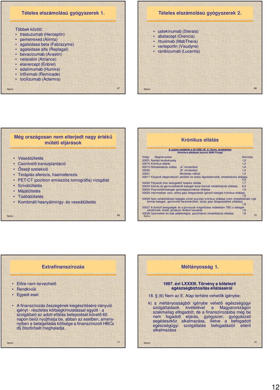 infliximab (Remicade) tocilizumab (Actemra) ustekinumab (Sterala) abatacept (Orencia) rituximab (MabThera) verteporfin (Visudyne) ranibizumab (Lucentis) gresz 67 gresz 68 Még országosan nem elterjedt