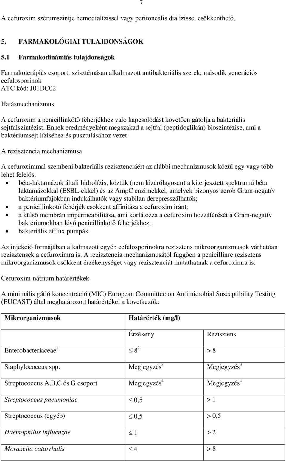 penicillinkötő fehérjékhez való kapcsolódást követően gátolja a bakteriális sejtfalszintézist.