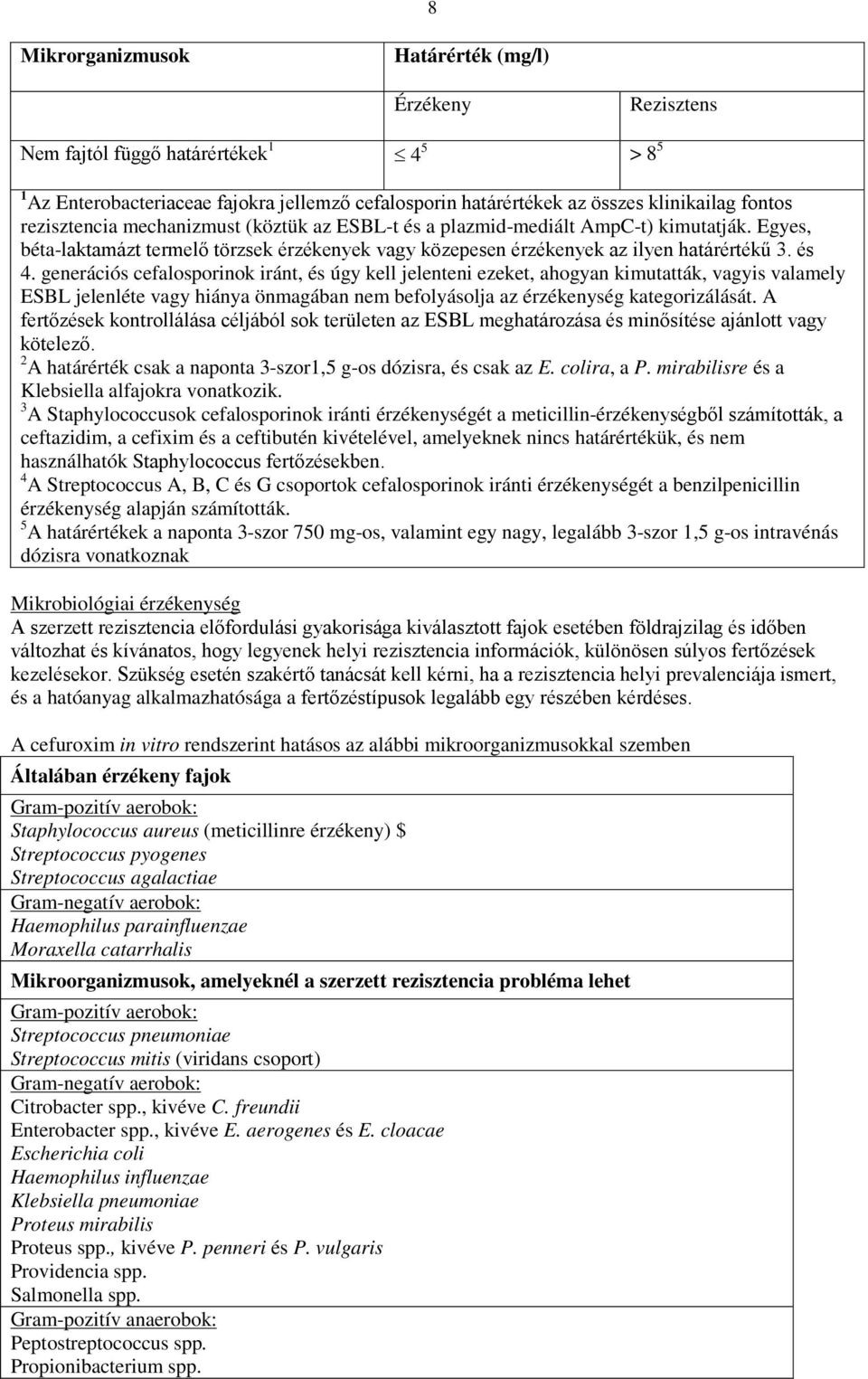 generációs cefalosporinok iránt, és úgy kell jelenteni ezeket, ahogyan kimutatták, vagyis valamely ESBL jelenléte vagy hiánya önmagában nem befolyásolja az érzékenység kategorizálását.