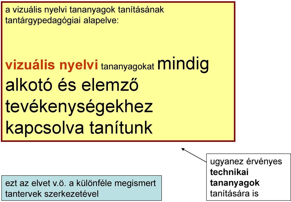 tevékenységekhez kapcsolva tanítunk ezt az elvet v.ö.