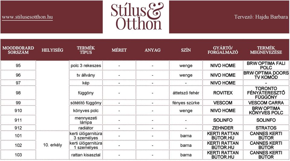 POLC 911 SOLINFO SOLINFO 912 radiátor ZEHNDER STRATOS 101 kerti ülőgarnitúra 3 személyes barna KERTI RATTAN BÚTOR.HU CANNES KERTI BÚTOR 102 10.