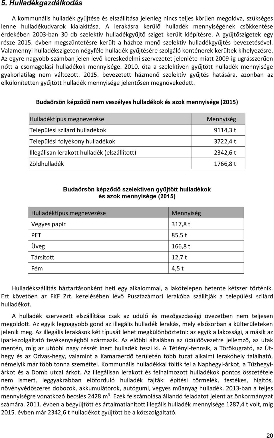 évben megszűntetésre került a házhoz menő szelektív hulladékgyűjtés bevezetésével. Valamennyi hulladékszigeten négyféle hulladék gyűjtésére szolgáló konténerek kerültek kihelyezésre.