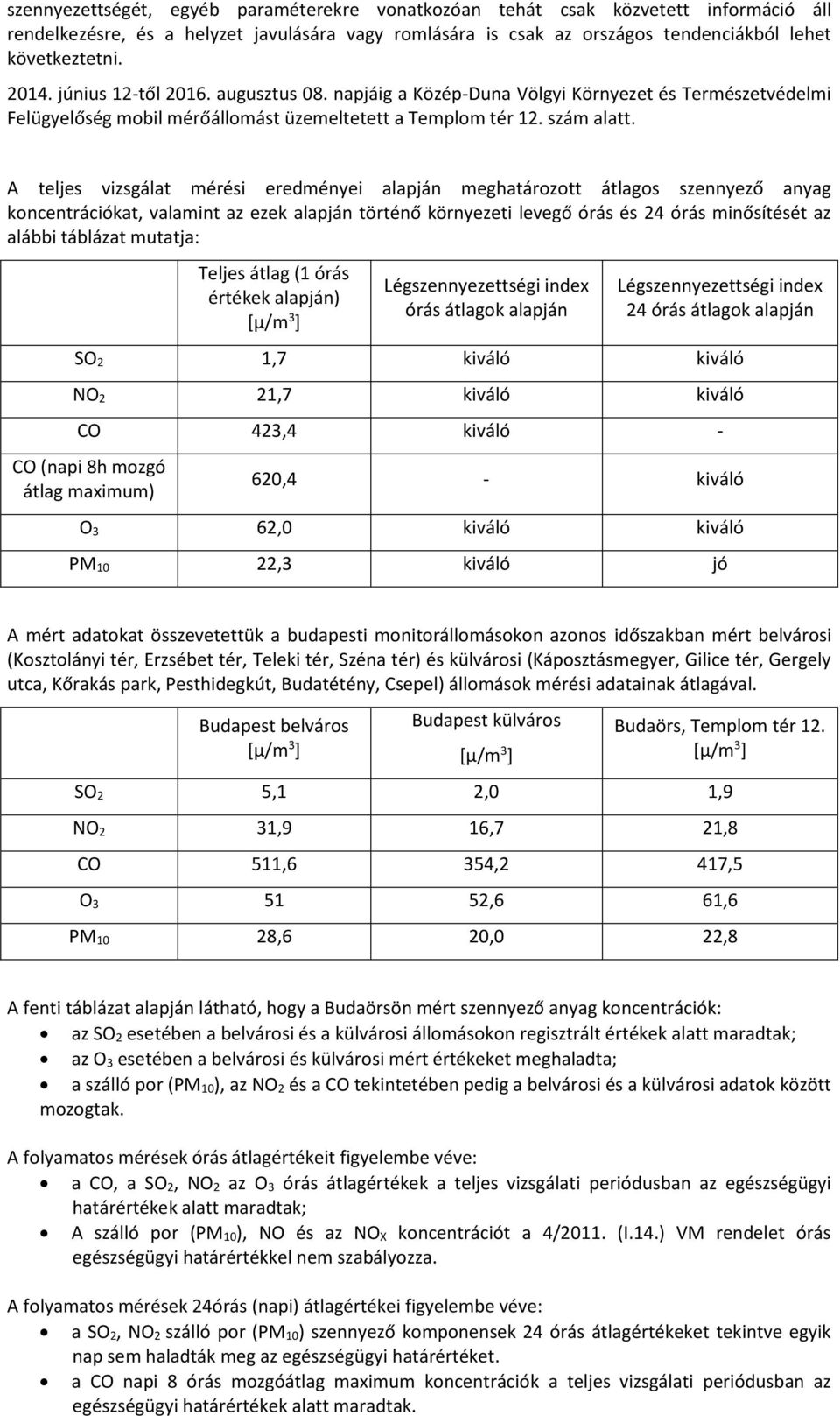 A teljes vizsgálat mérési eredményei alapján meghatározott átlagos szennyező anyag koncentrációkat, valamint az ezek alapján történő környezeti levegő órás és 24 órás minősítését az alábbi táblázat