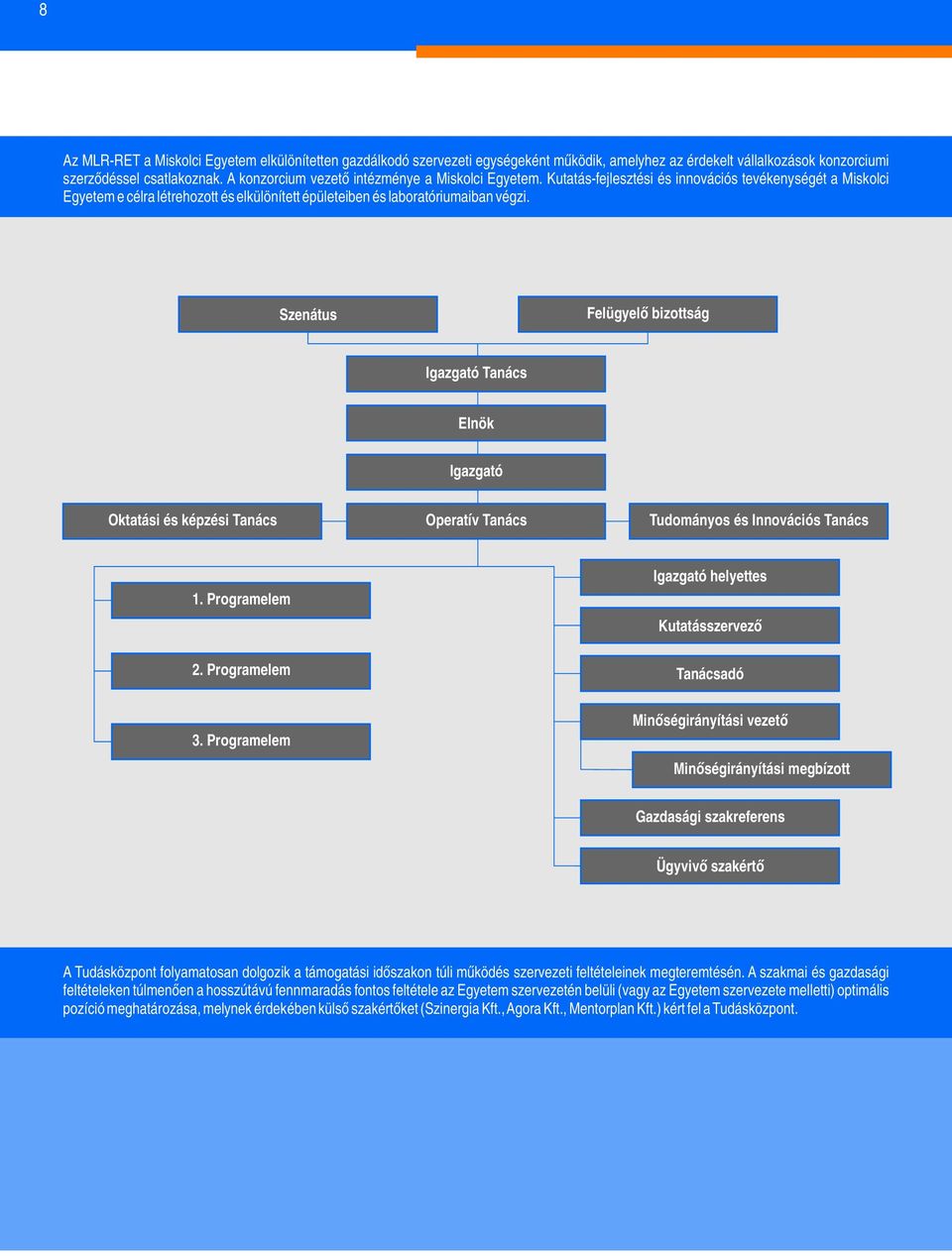 Szenátus Felügyelő bizottság Igazgató Tanács Elnök Igazgató Oktatási és képzési Tanács Operatív Tanács Tudományos és Innovációs Tanács 1. Programelem Igazgató helyettes Kutatásszervező 2.