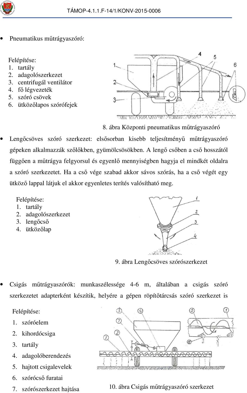 A lengő csőben a cső osszától függően a űtrágya felgyorsul és egyenlő ennyiségben agyja el indkét oldalra a szóró szerkezetet.