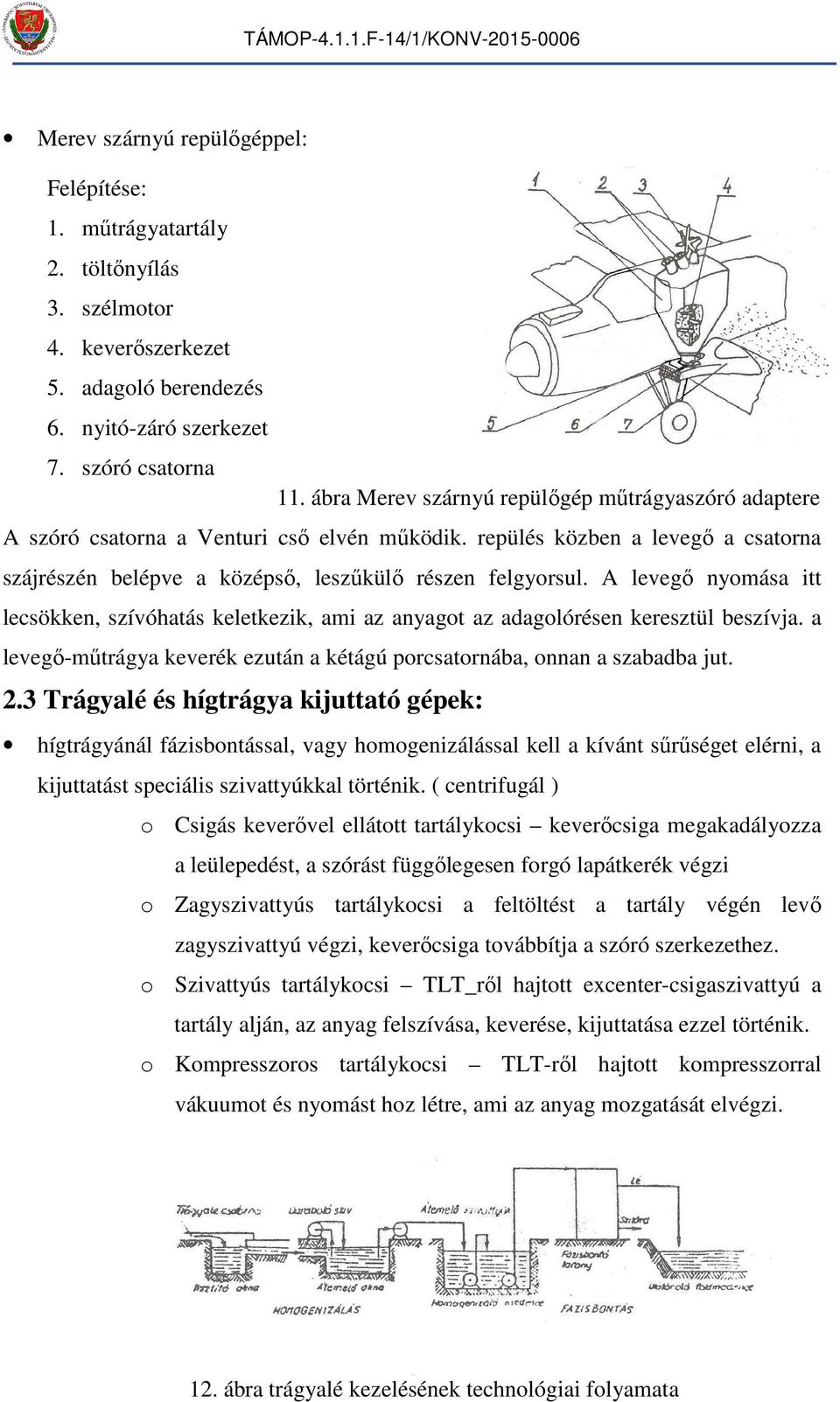 A levegő nyoása itt lecsökken, szívóatás keletkezik, ai az anyagot az adagolórésen keresztül beszívja. a levegő-űtrágya keverék ezután a kétágú porcsatornába, onnan a szabadba jut.