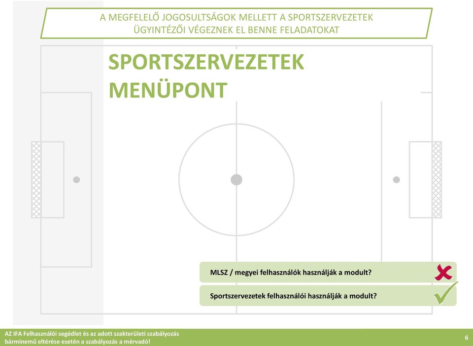 SPORTSZERVEZETEK MENÜPONT MLSZ / megyei felhasználók