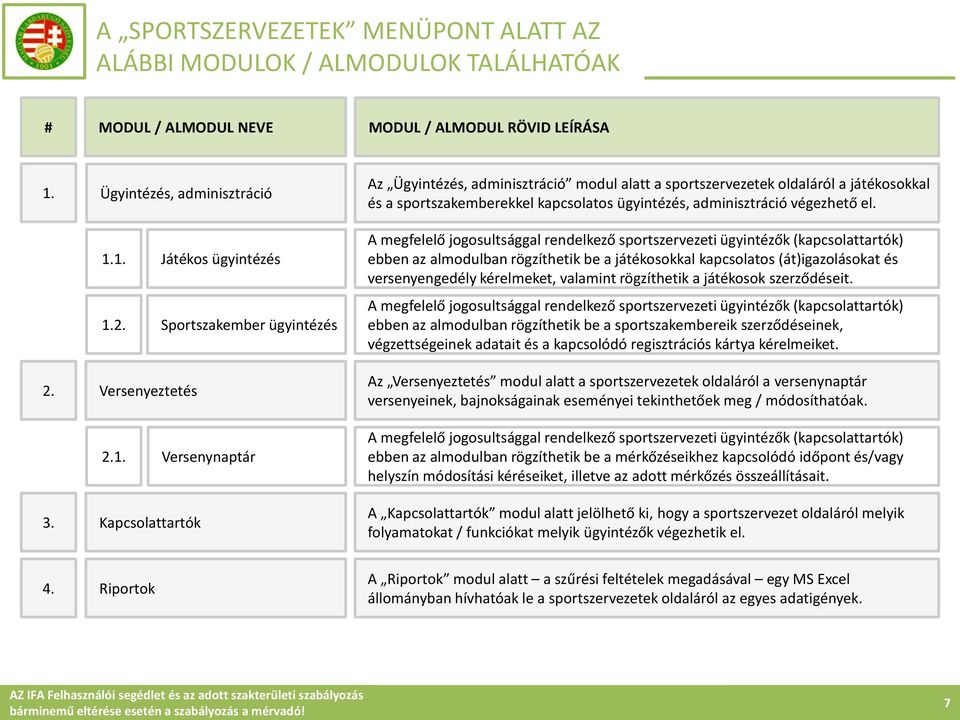 Versenynaptár Az Ügyintézés, adminisztráció modul alatt a sportszervezetek oldaláról a játékosokkal és a sportszakemberekkel kapcsolatos ügyintézés, adminisztráció végezhető el.