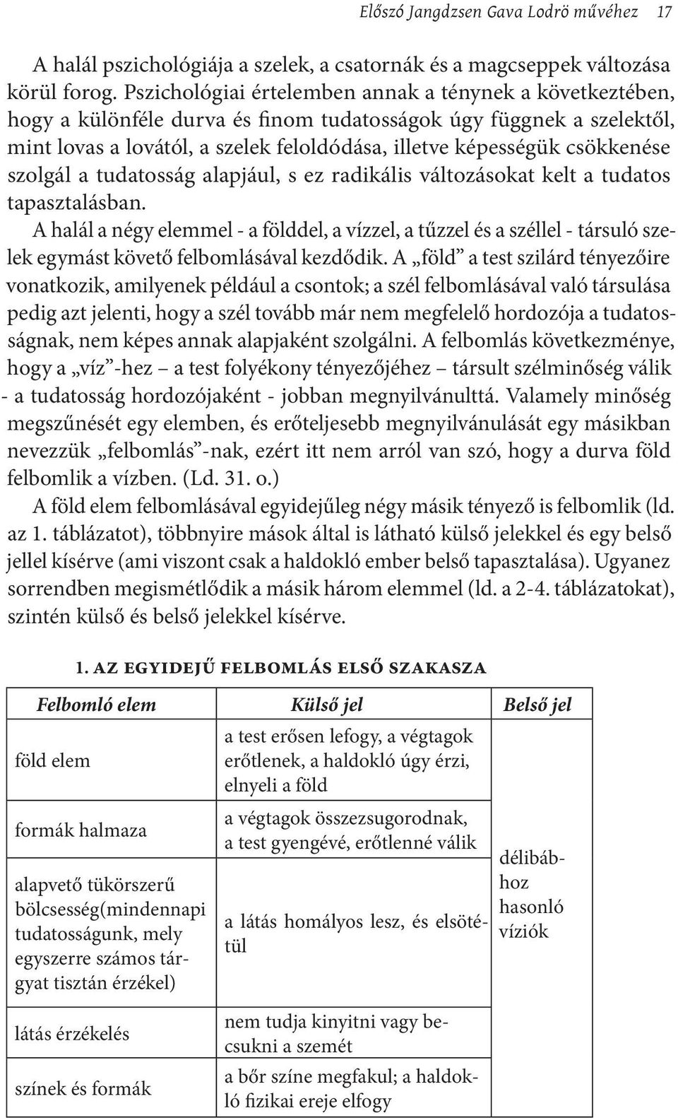 csökkenése szolgál a tudatosság alapjául, s ez radikális változásokat kelt a tudatos tapasztalásban.