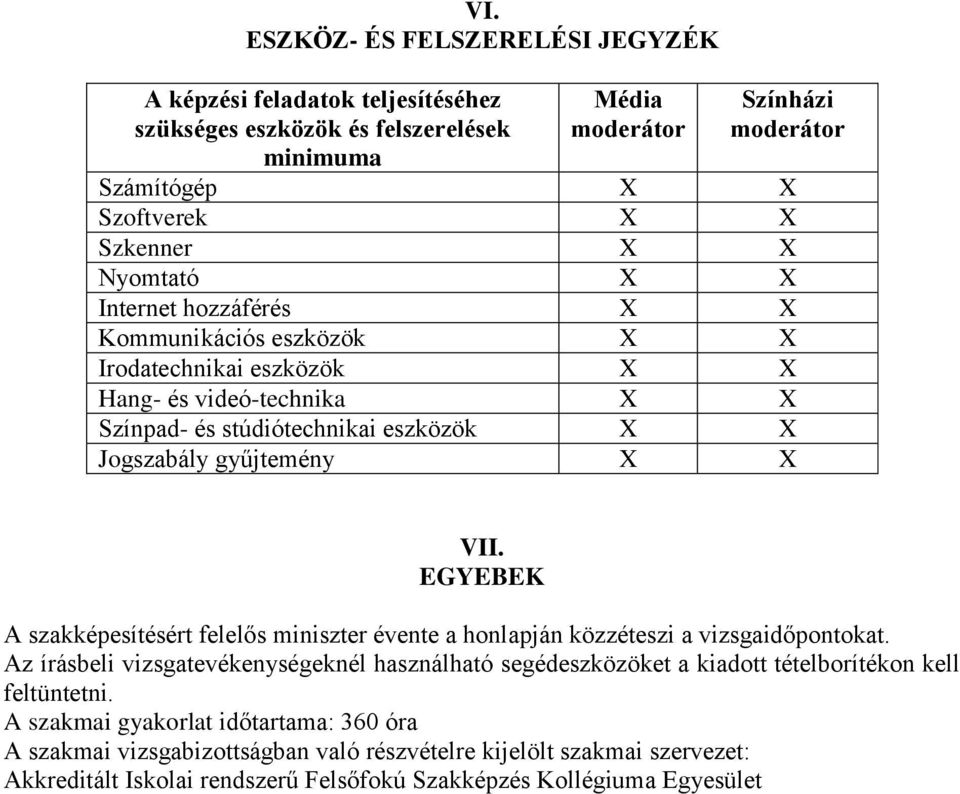 EGYEBEK A szakképesítésért felelős miniszter évente a honlapján közzéteszi a vizsgaidőpontokat.
