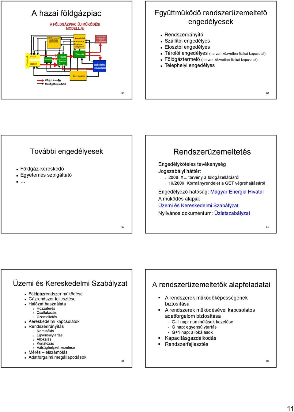 törvény a földgázellátásról 19/2009.