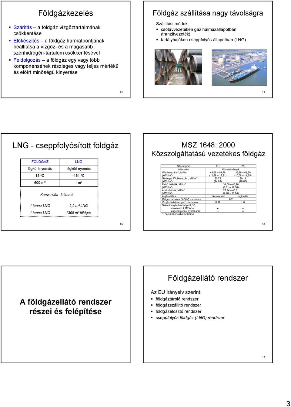 tartályhajókon cseppfolyós állapotban (LNG) 13 14 LNG - cseppfolyósított földgáz FÖLDGÁZ LNG légköri nyomás légköri nyomás 15 o C -161 o C 600 m 3 1 m 3 Konverziós faktorok 1 tonna LNG 2,2 m 3 LNG 1