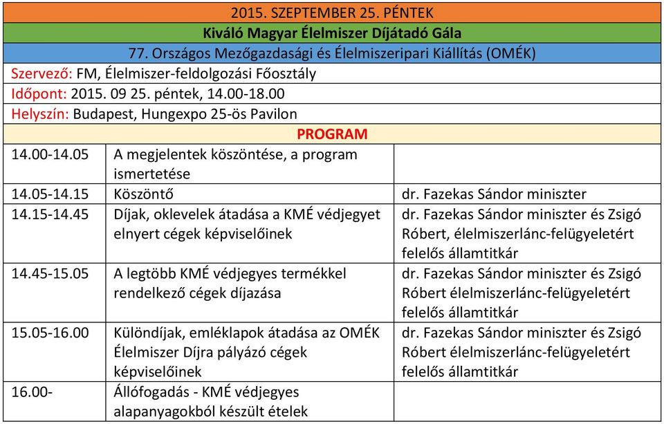 45 Díjak, oklevelek átadása a KMÉ védjegyet elnyert cégek képviselőinek 14.45-15.05 A legtöbb KMÉ védjegyes termékkel rendelkező cégek díjazása 15.05-16.