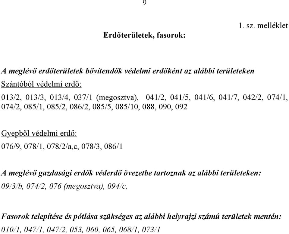 (megosztva), 041/2, 041/5, 041/6, 041/7, 042/2, 074/1, 074/2, 085/1, 085/2, 086/2, 085/5, 085/10, 088, 090, 092 Gyepből védelmi erdő: 076/9,