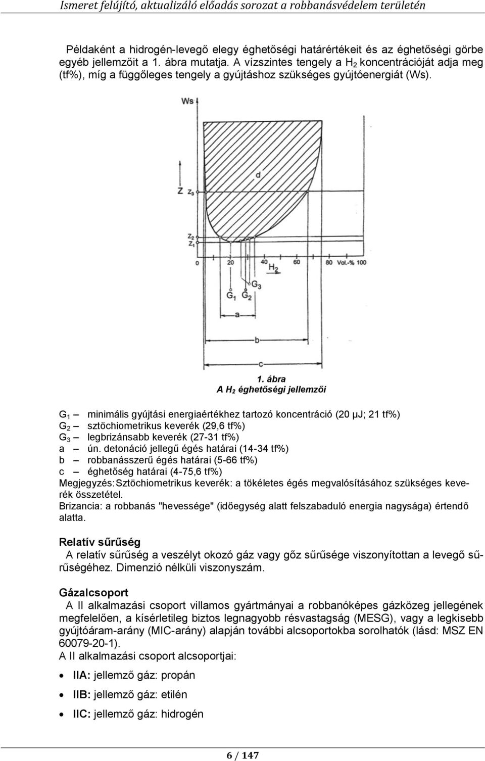 ábra A H 2 éghetőségi jellemzői G 1 minimális gyújtási energiaértékhez tartozó koncentráció (20 µj; 21 tf%) G 2 sztöchiometrikus keverék (29,6 tf%) G 3 legbrizánsabb keverék (27-31 tf%) a ún.