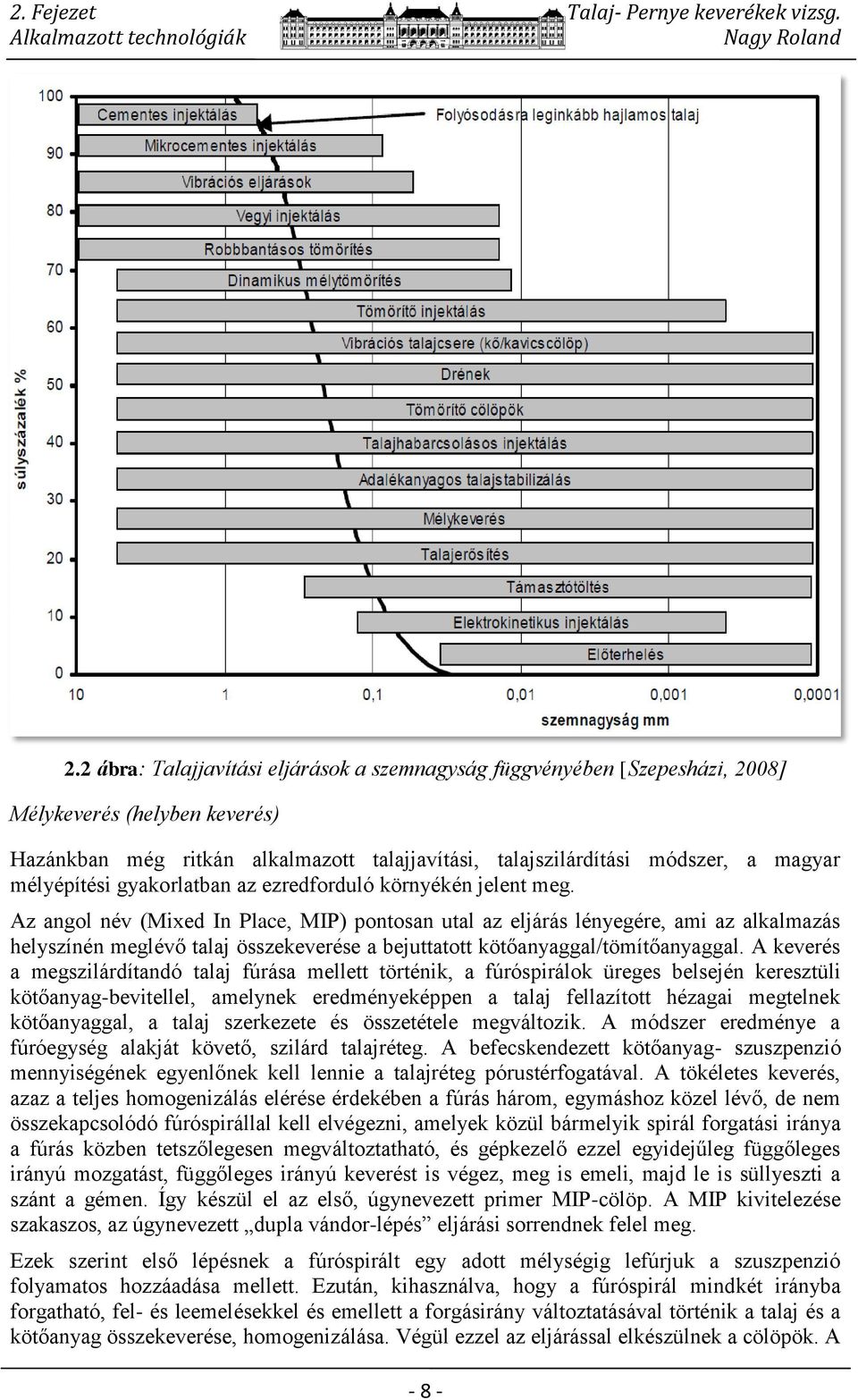 mélyépítési gyakorlatban az ezredforduló környékén jelent meg.