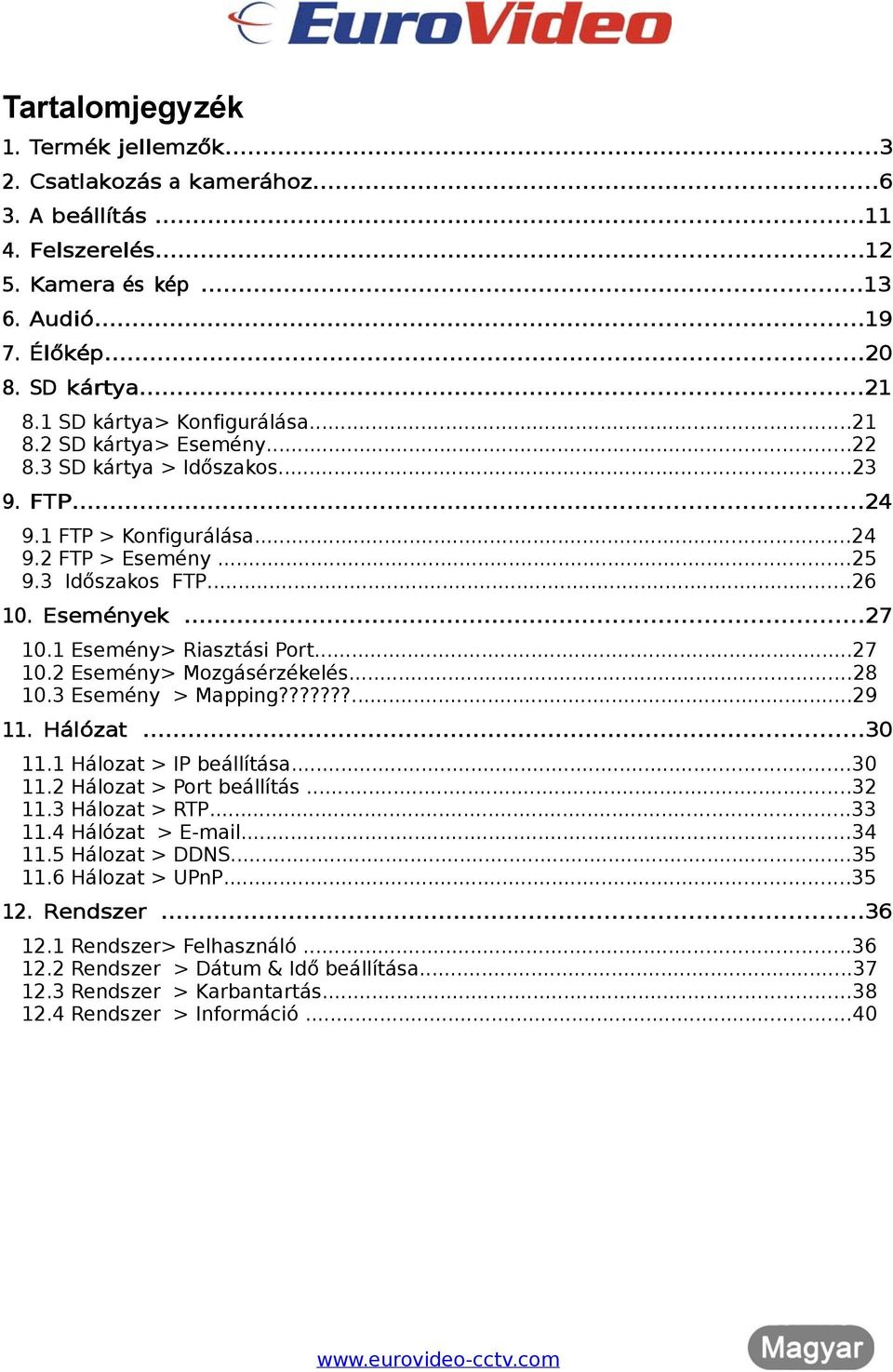 EVC-TI-BX213D H.264 Hálózati Kamera. Használati utasítás. - PDF Free  Download