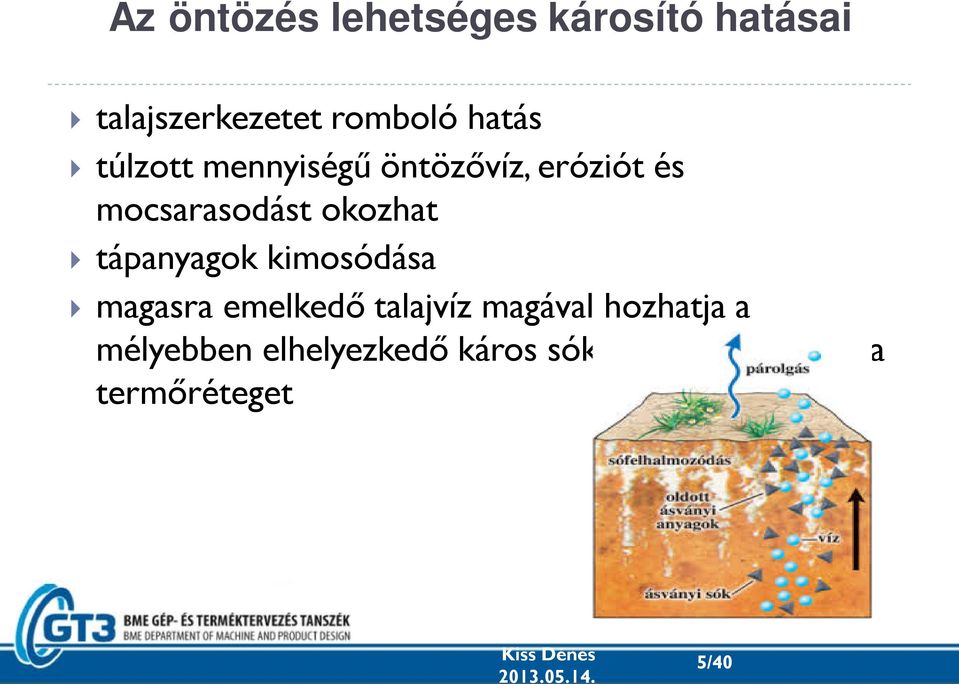 kimosódása magasra emelkedő talajvíz magával hozhatja a mélyebben