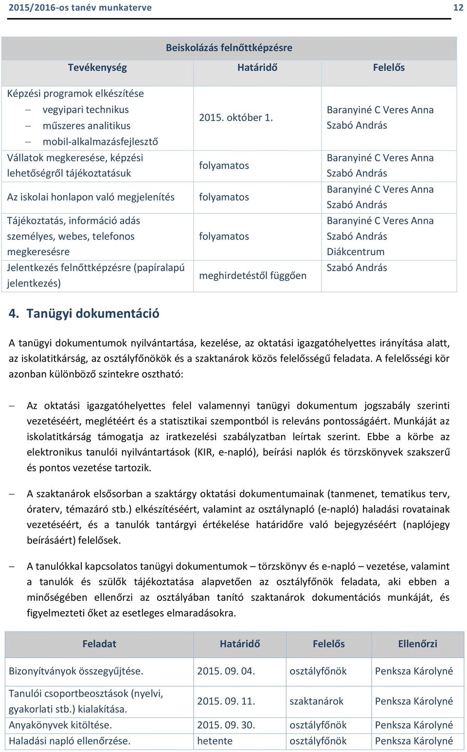 jelentkezés) 2015. október 1. folyamatos folyamatos folyamatos meghirdetéstől függően Diákcentrum 4.