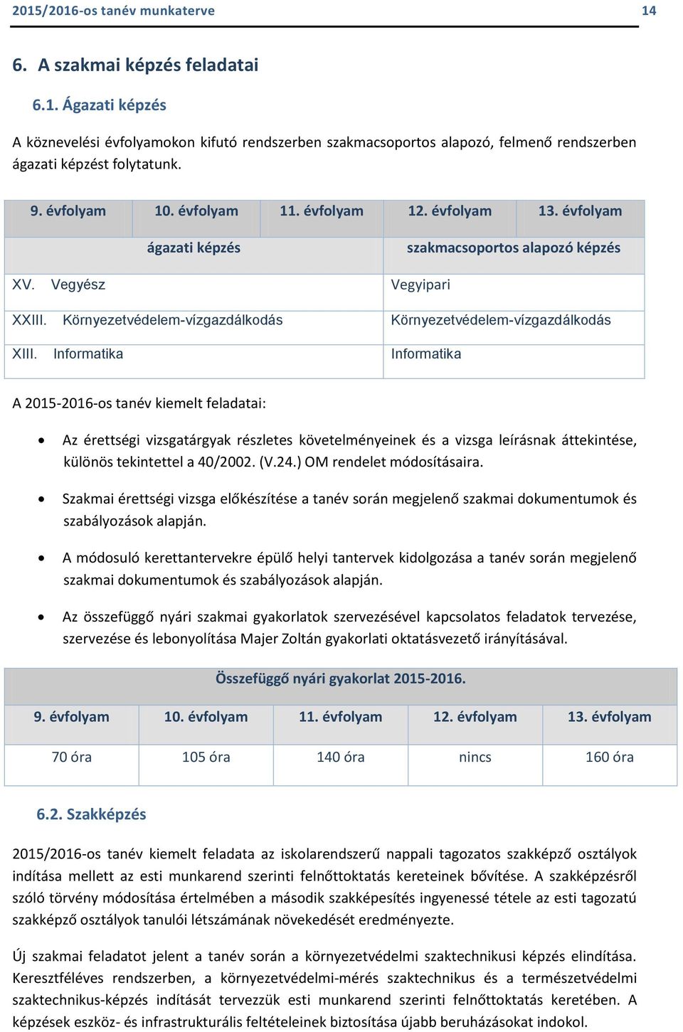 Környezetvédelem-vízgazdálkodás Környezetvédelem-vízgazdálkodás XIII.