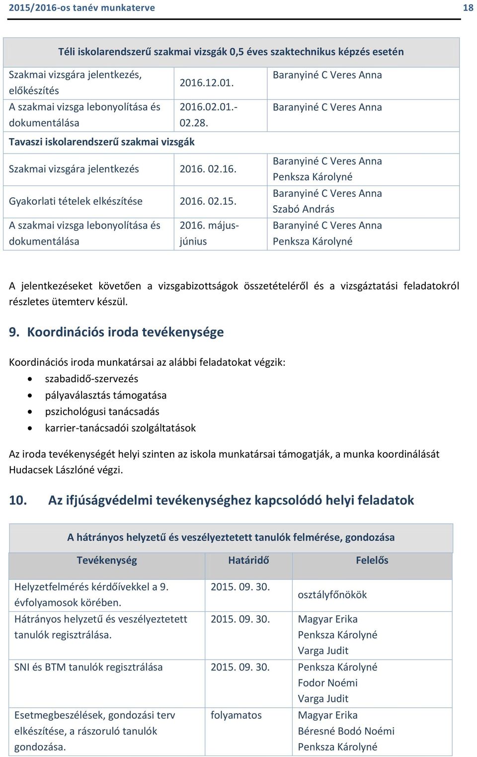 A szakmai vizsga lebonyolítása és dokumentálása 2016. májusjúnius A jelentkezéseket követően a vizsgabizottságok összetételéről és a vizsgáztatási feladatokról részletes ütemterv készül. 9.