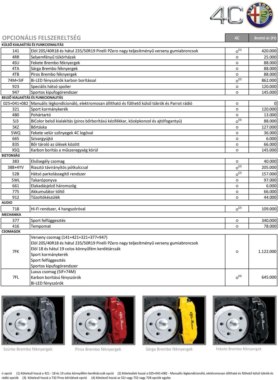 000 923 Speciális hátsó spoiler 120.000 947 Sportos kipufogórendszer 145.