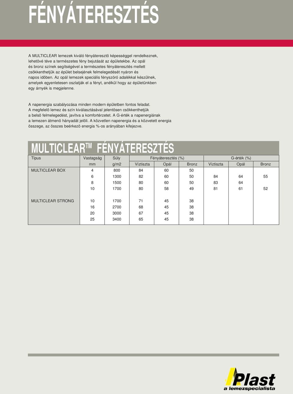 Az opál lemezek speciális fényszóró adalékkal készülnek, amelyek egyenletesen oszlatják el a fényt, anélkül hogy az épületünkben egy árnyék is megjelenne.