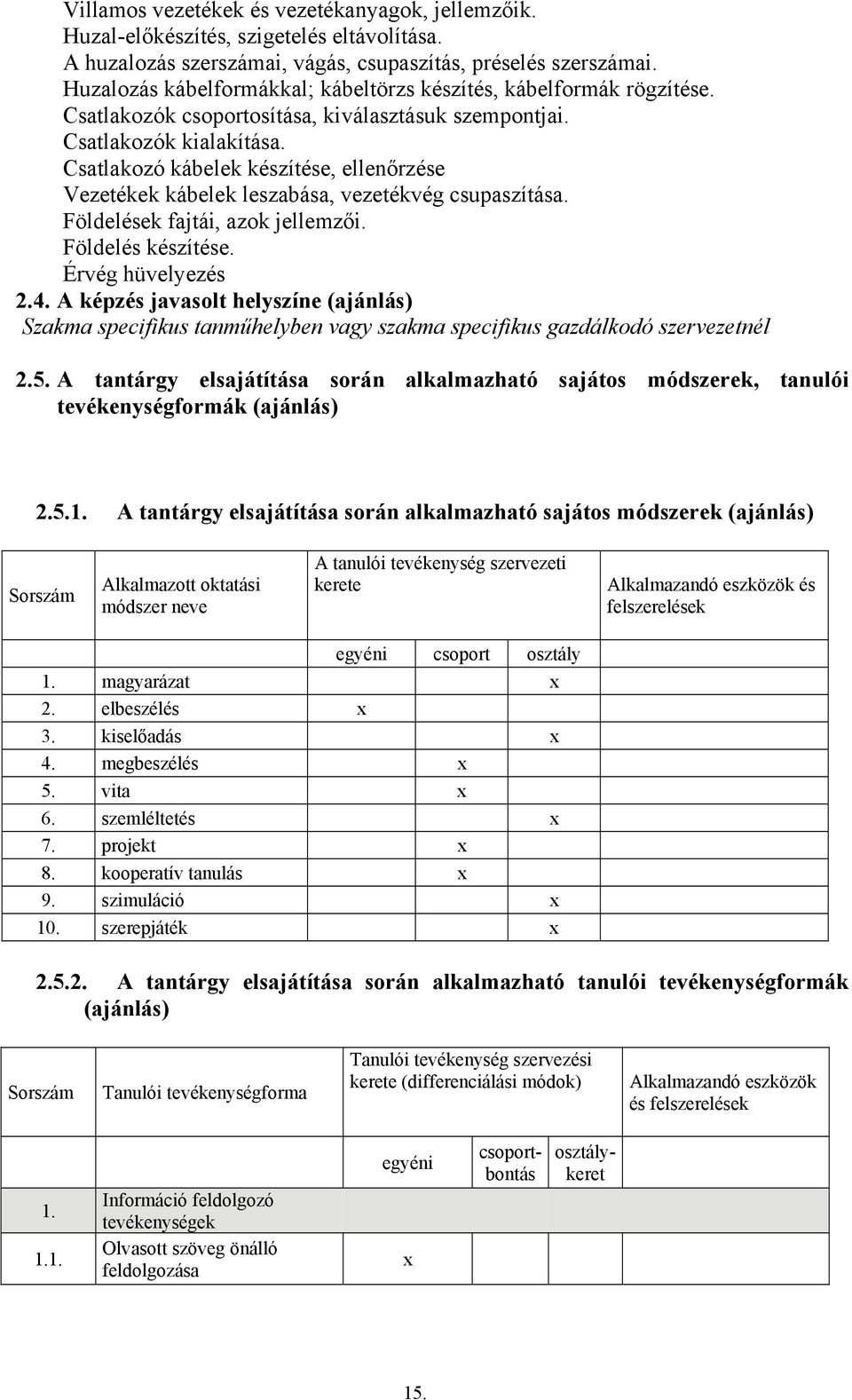 Csatlakozó kábelek készítése, ellenőrzése Vezetékek kábelek leszabása, vezetékvég csupaszítása. Földelések fajtái, azok jellemzői. Földelés készítése. Érvég hüvelyezés 2.4.